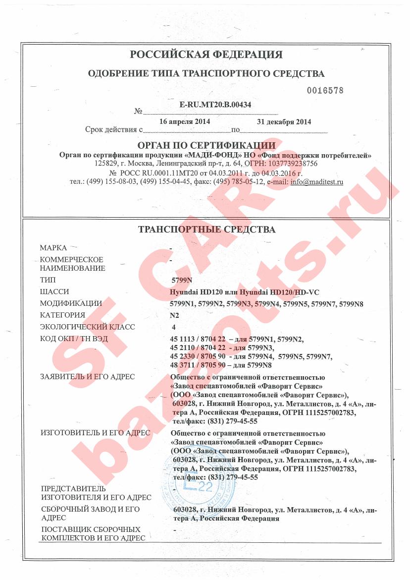 Первая страница файла