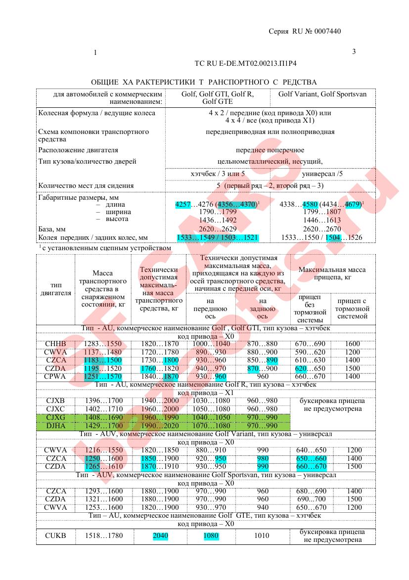 Превью ОТТС