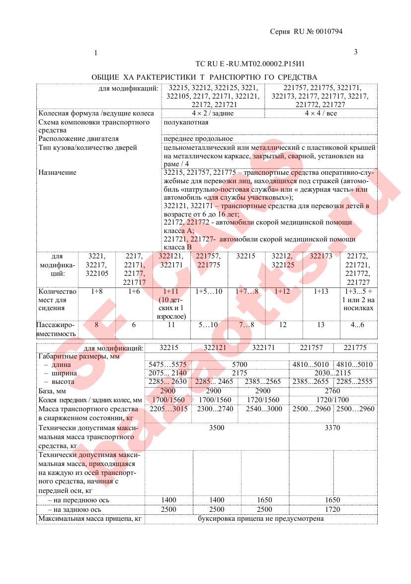 Первая страница файла