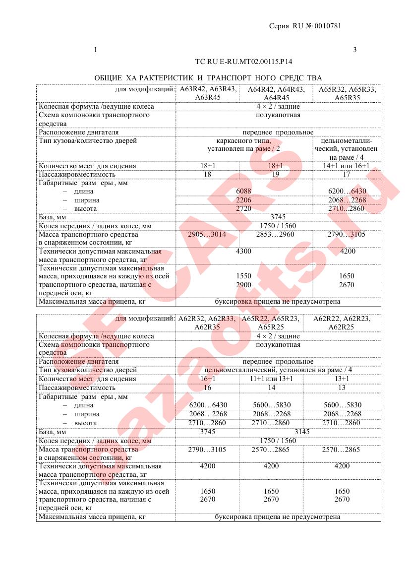 Превью ОТТС