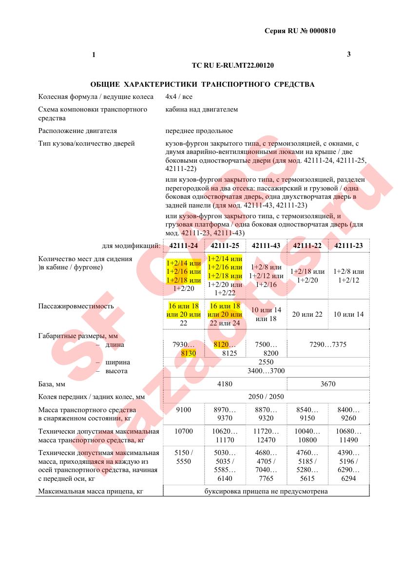 Превью ОТТС