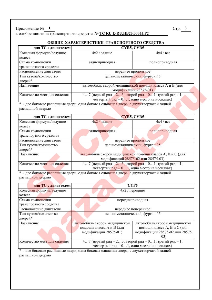 Первая страница файла