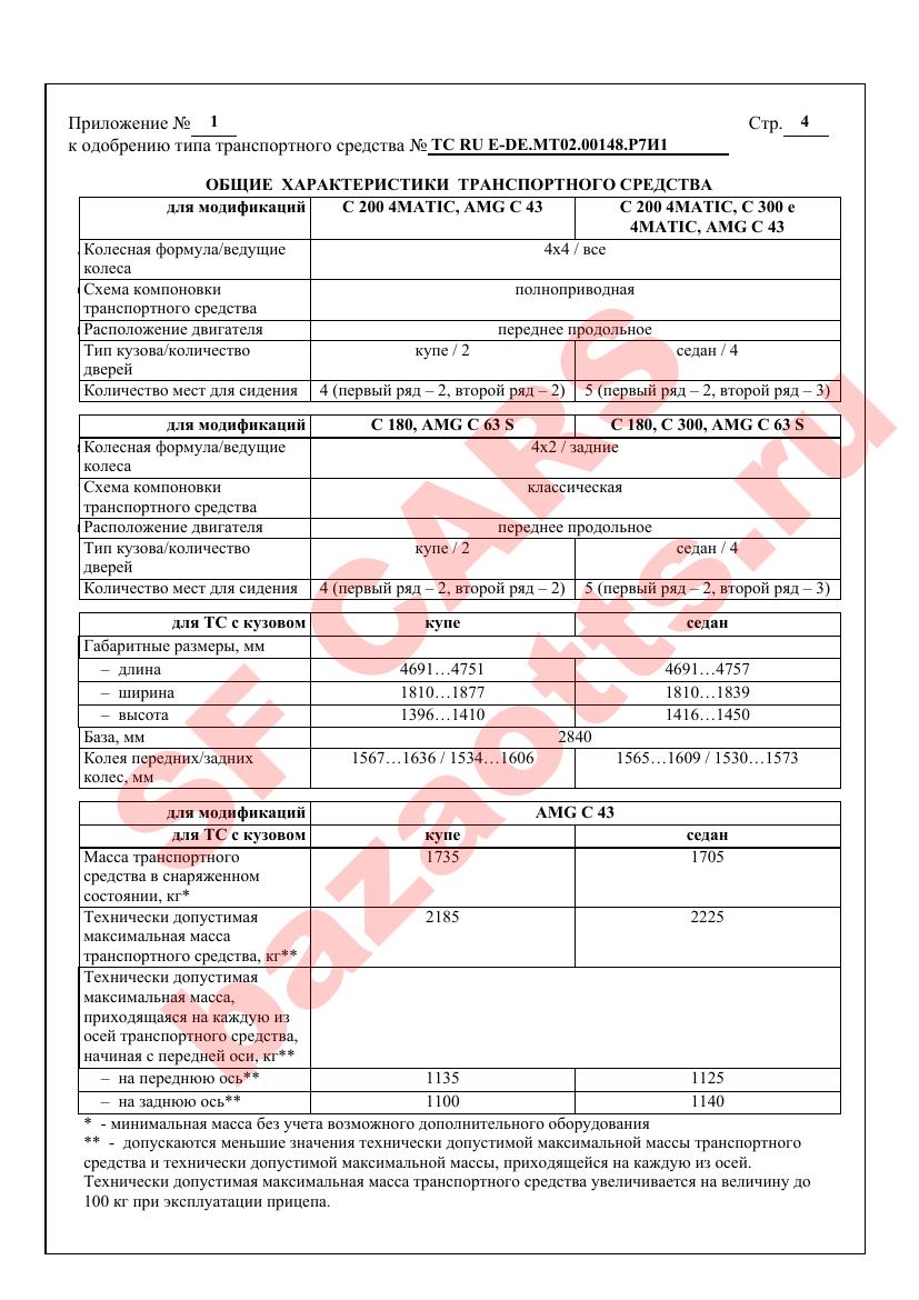 Первая страница файла