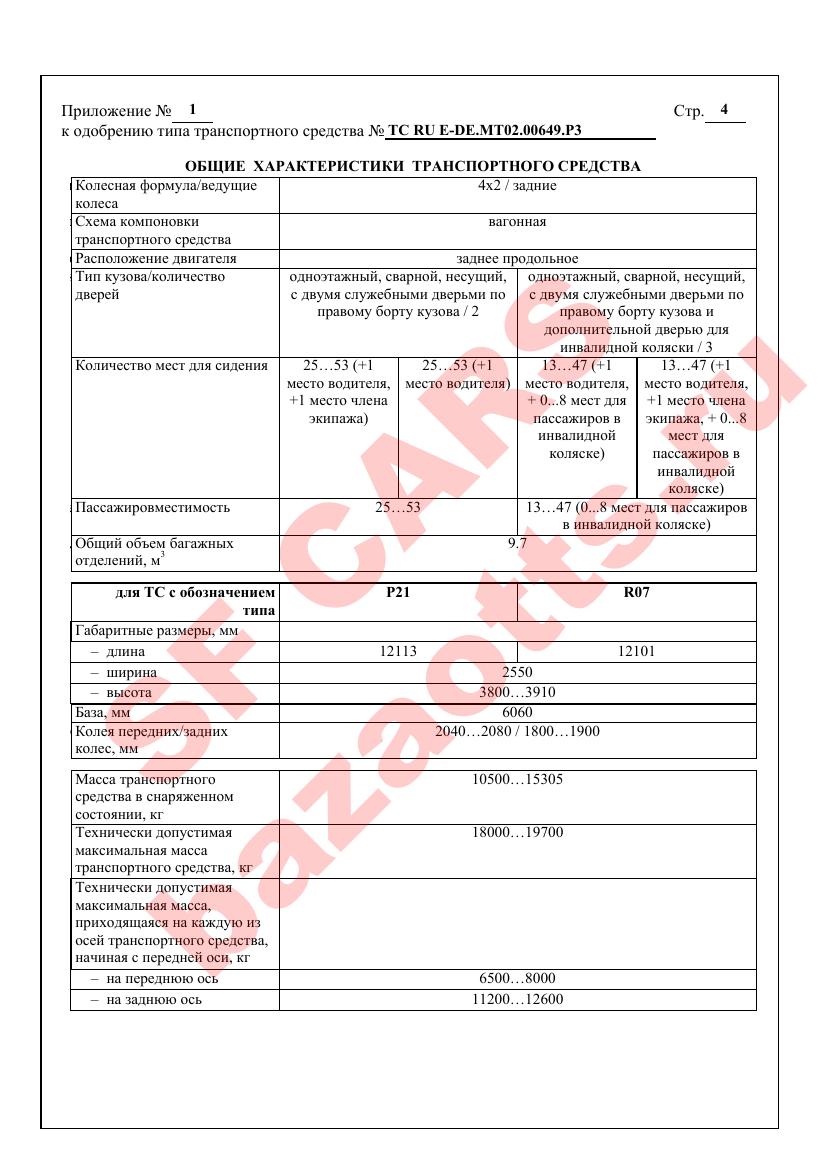 Первая страница файла