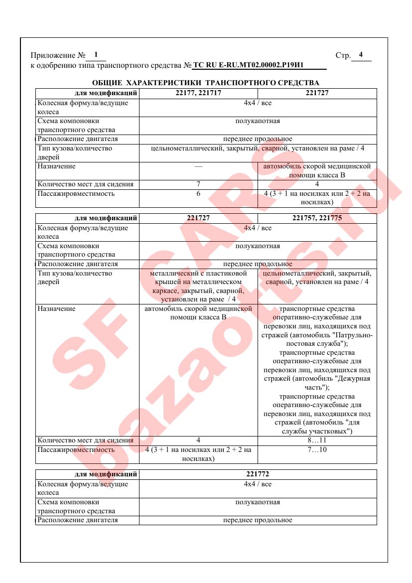 Первая страница файла