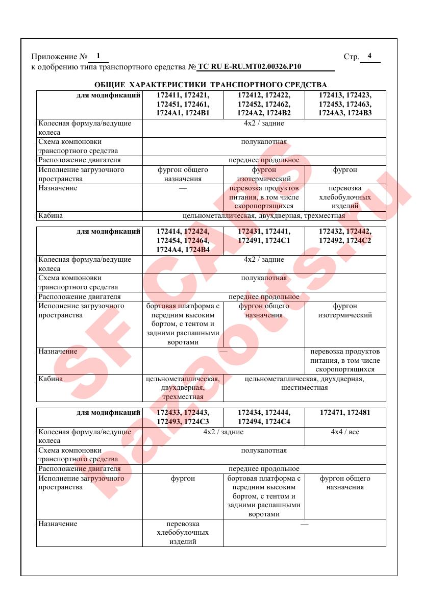 Первая страница файла