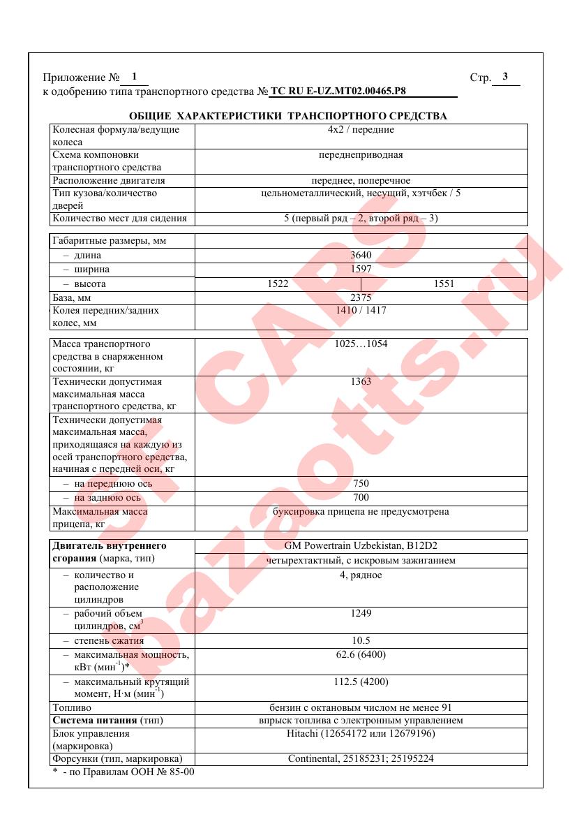 Первая страница файла