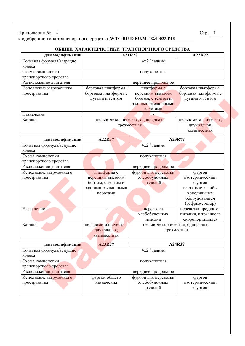 Превью ОТТС