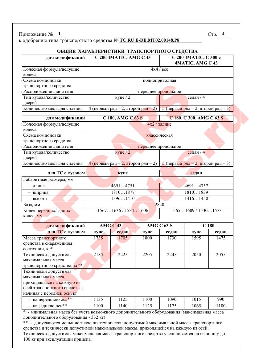 Первая страница файла