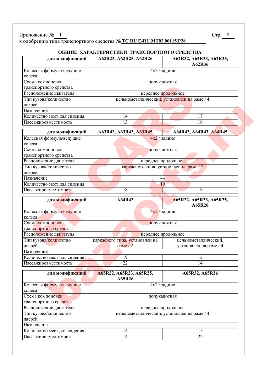 Превью ОТТС