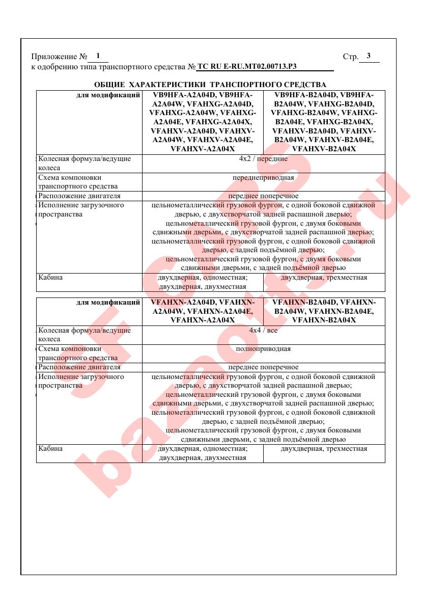 Первая страница файла