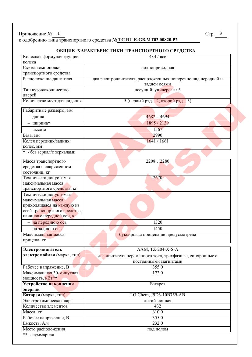 Превью ОТТС