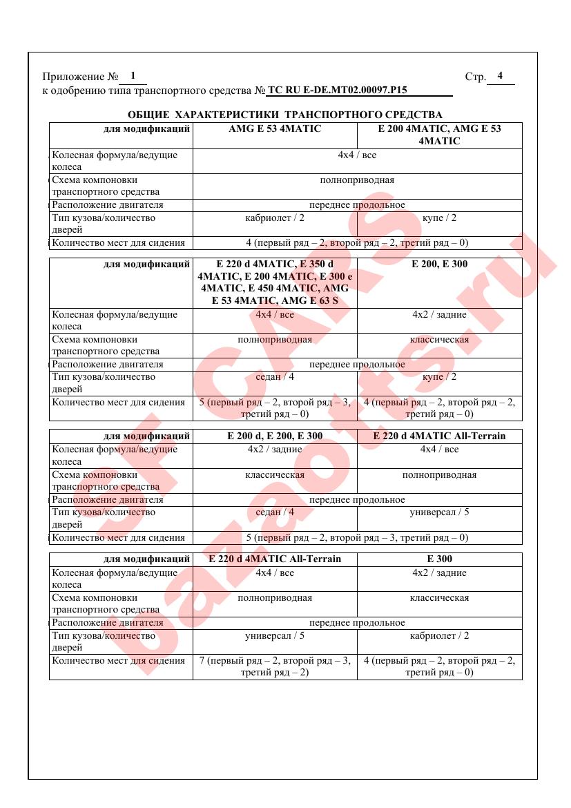 Первая страница файла