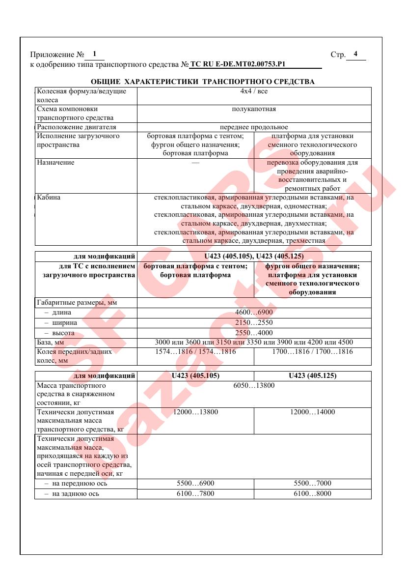 Первая страница файла