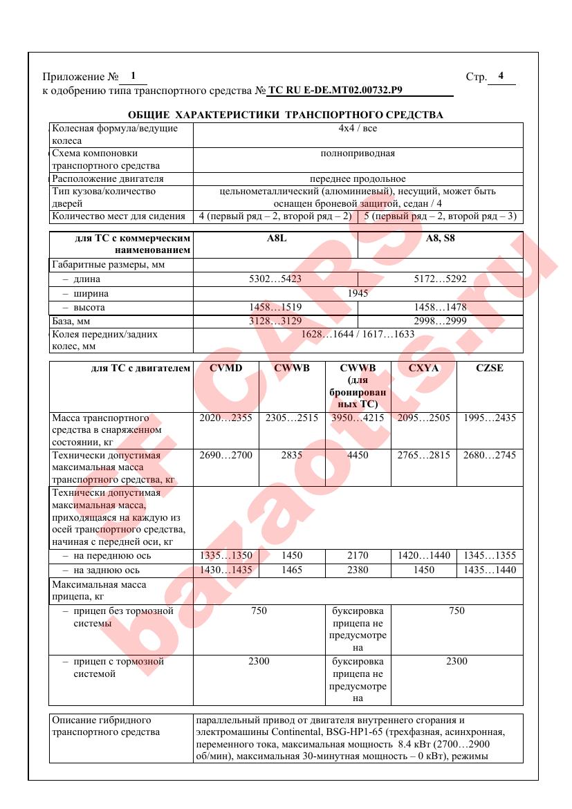 Превью ОТТС