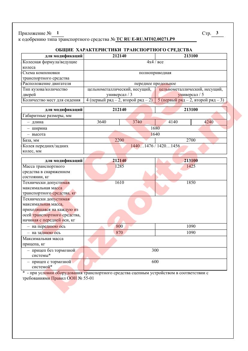 Превью ОТТС