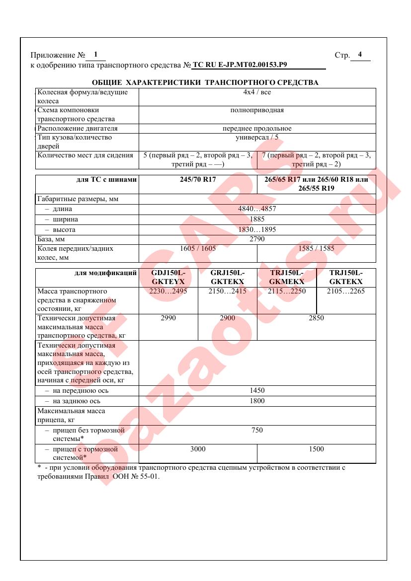 Первая страница файла