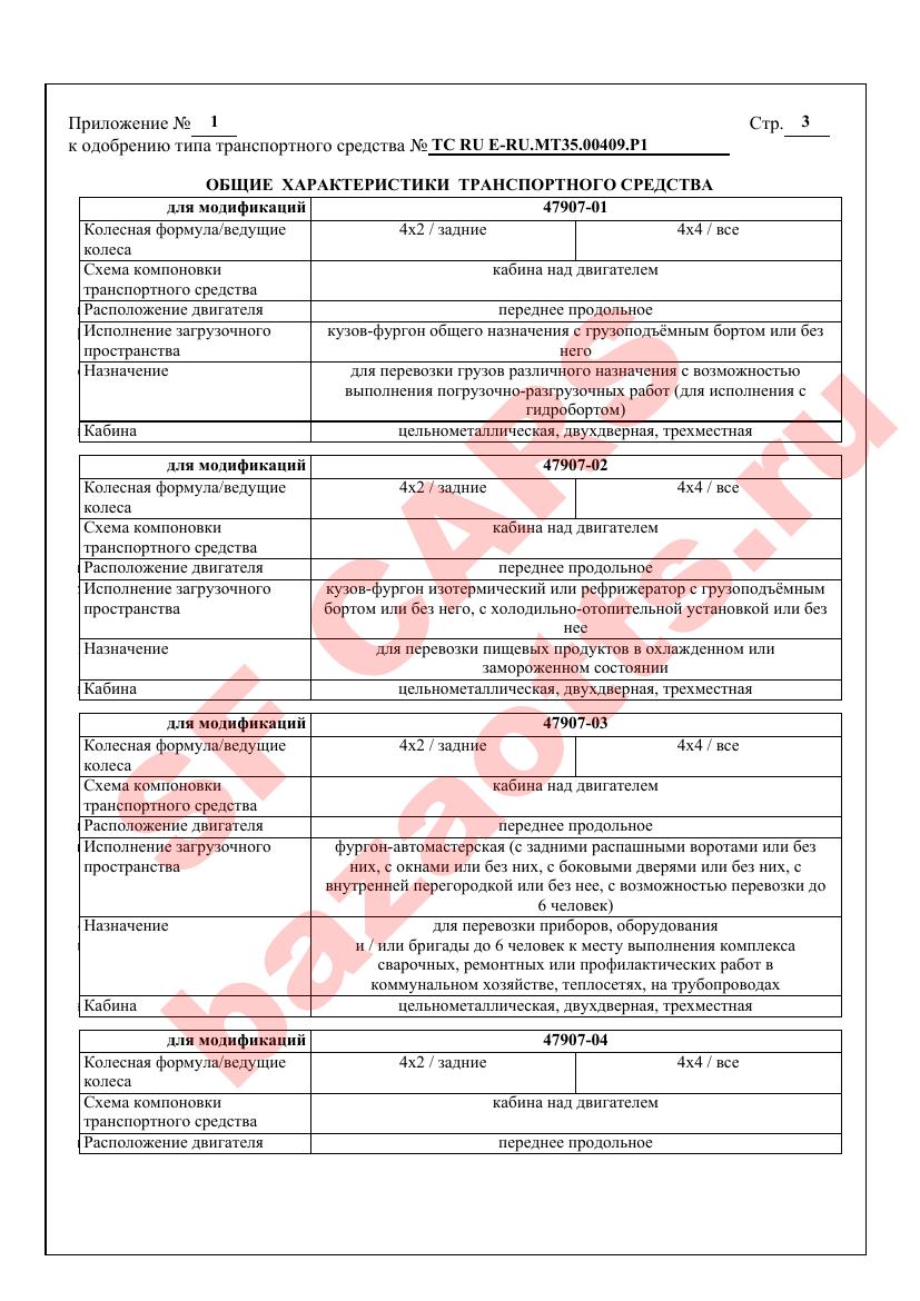 Превью ОТТС