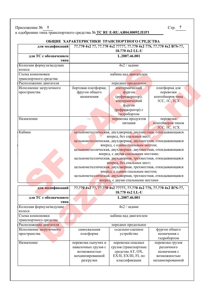 Первая страница файла
