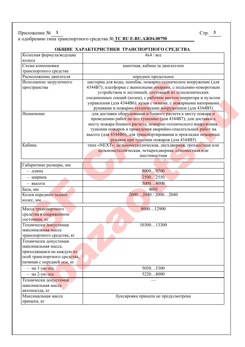 Превью ОТТС