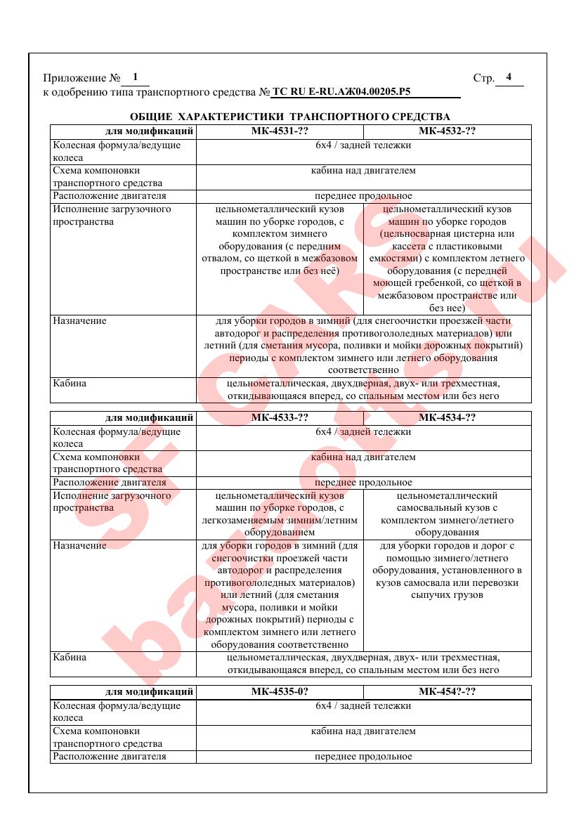 Превью ОТТС