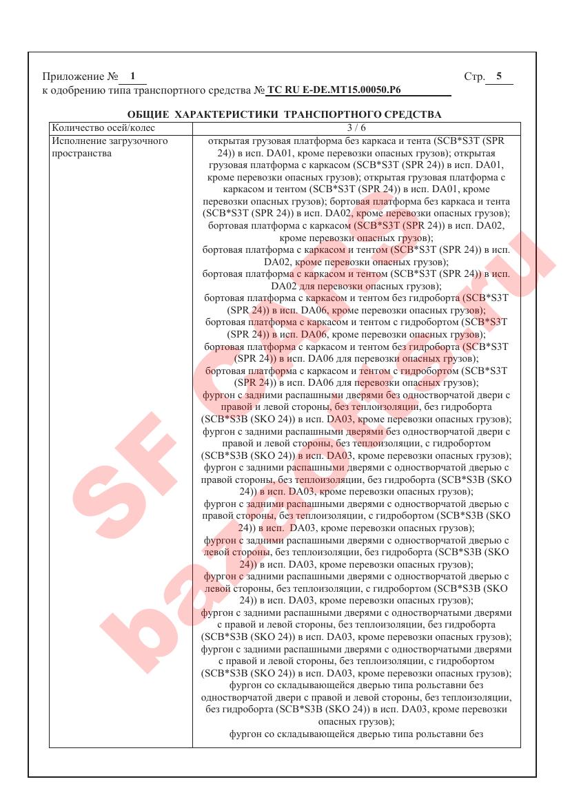 Превью ОТТС