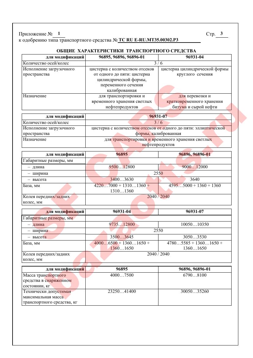 Превью ОТТС