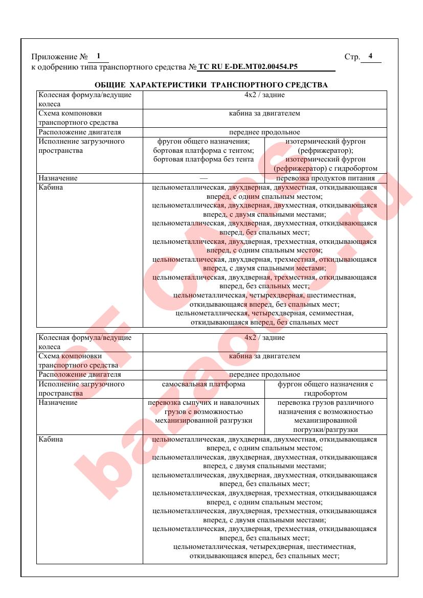 Первая страница файла