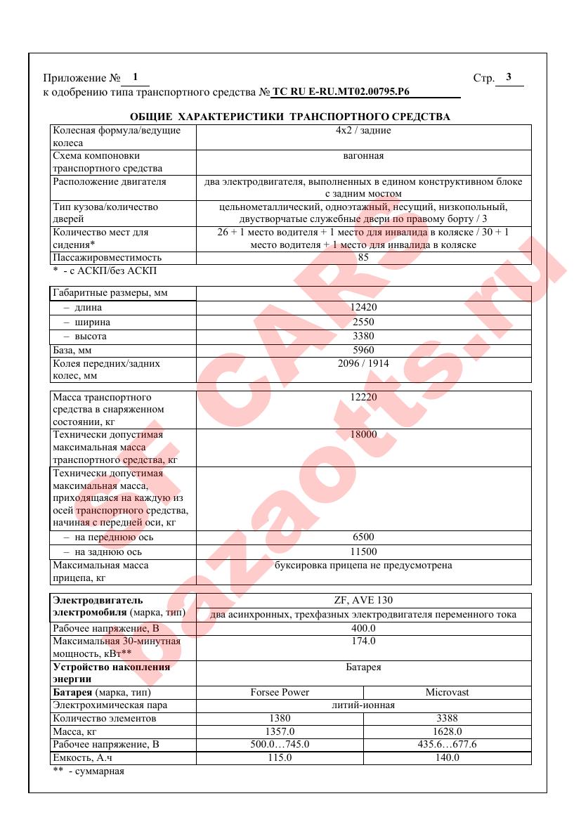 Превью ОТТС