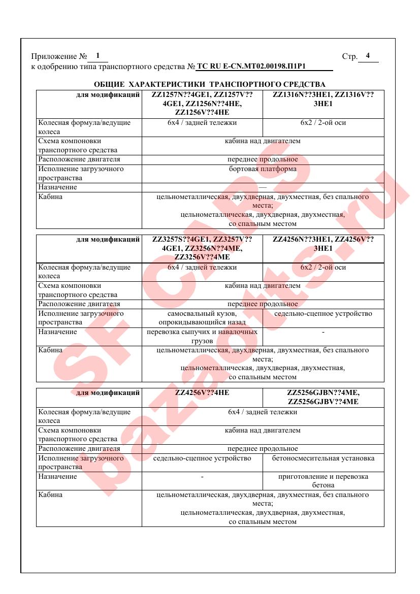 Превью ОТТС