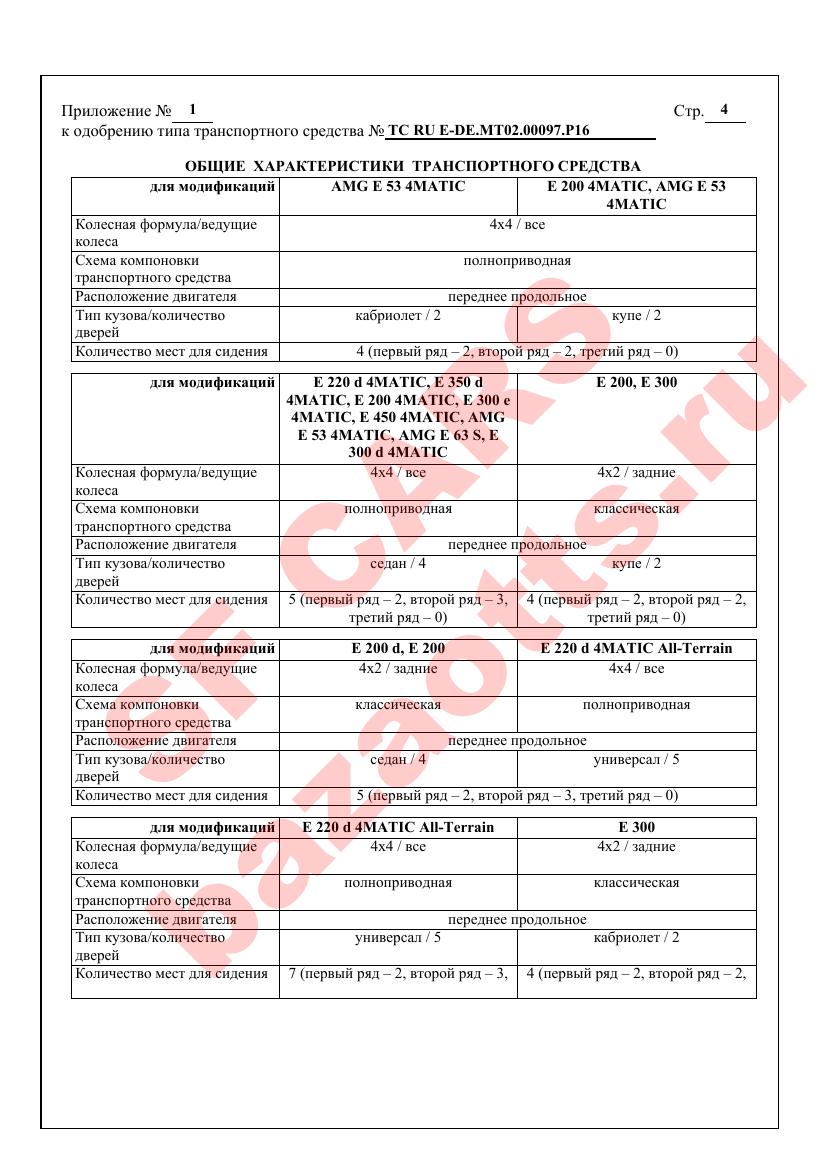 Первая страница файла