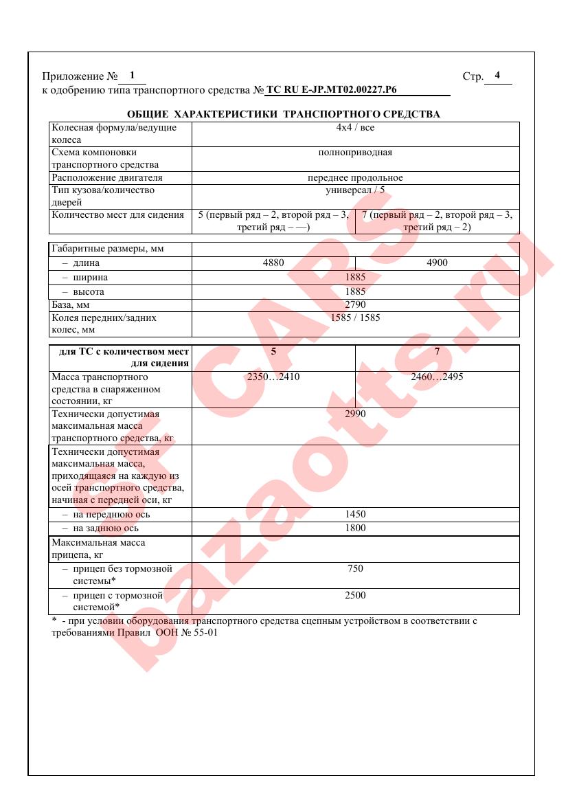 Первая страница файла