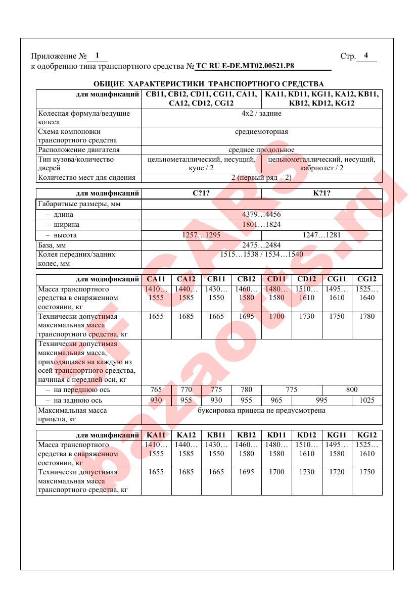 Первая страница файла