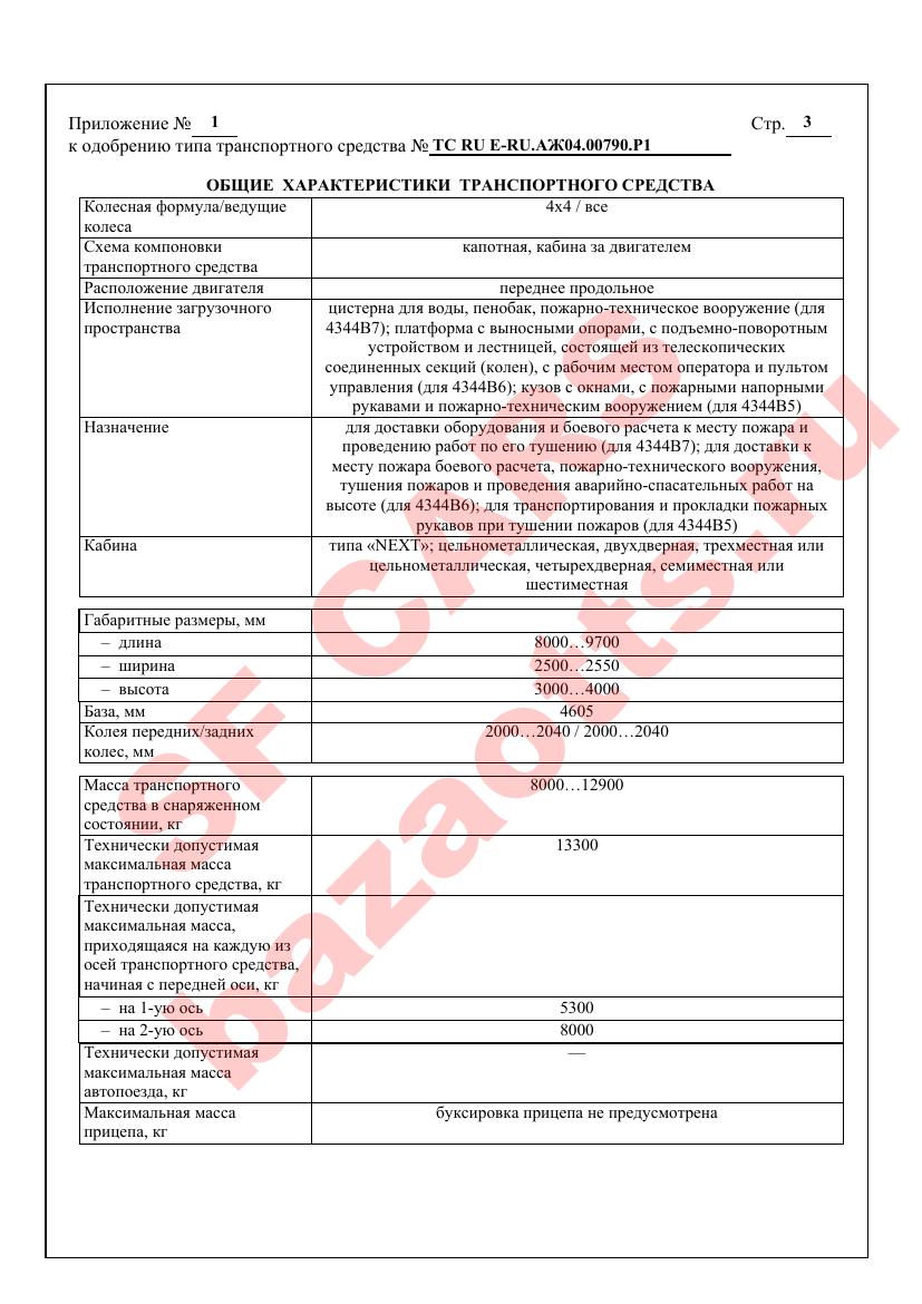 Превью ОТТС