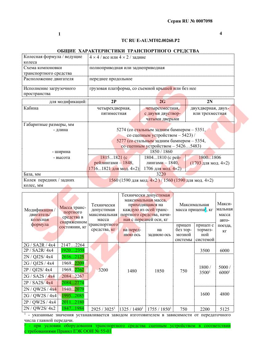 Превью ОТТС