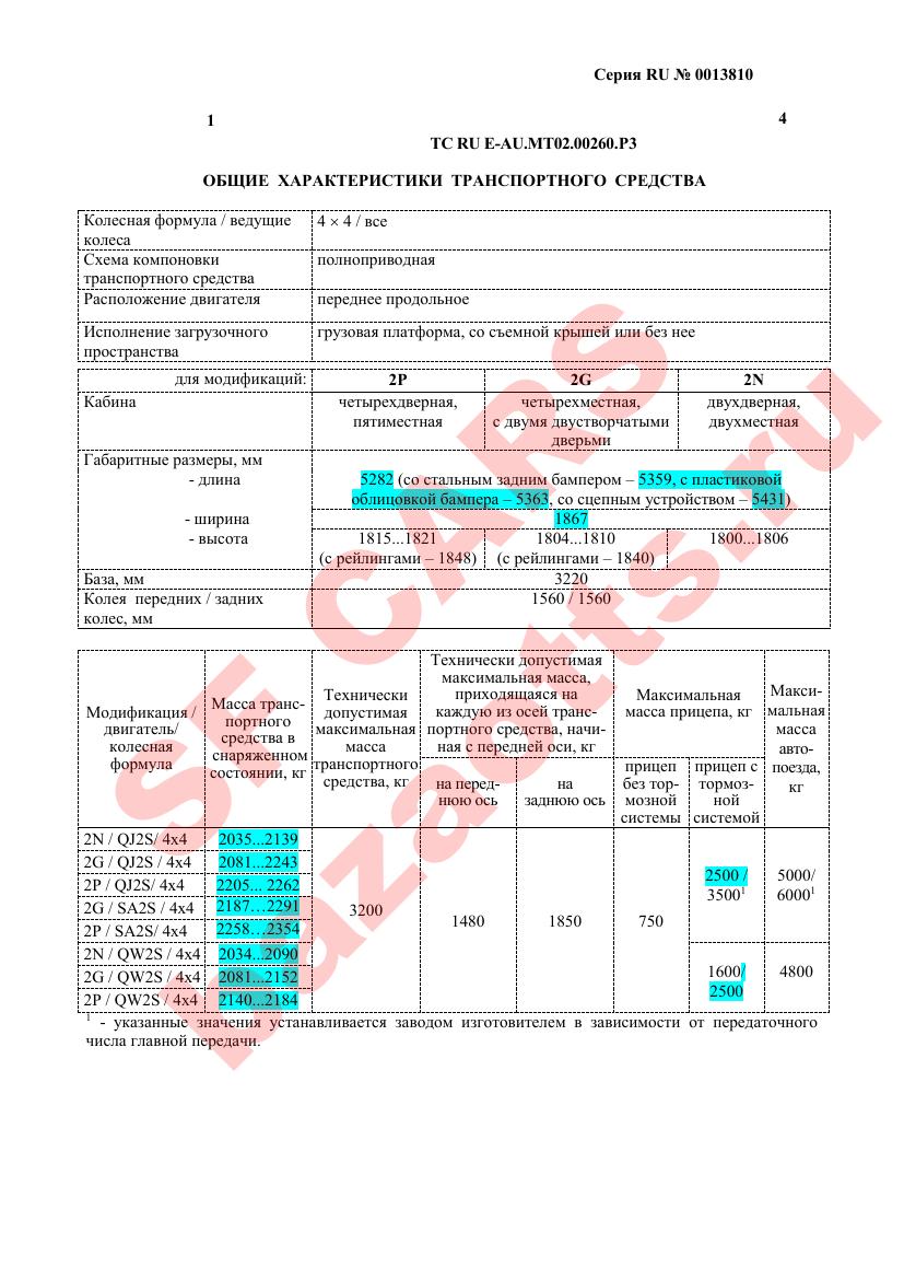 Превью ОТТС