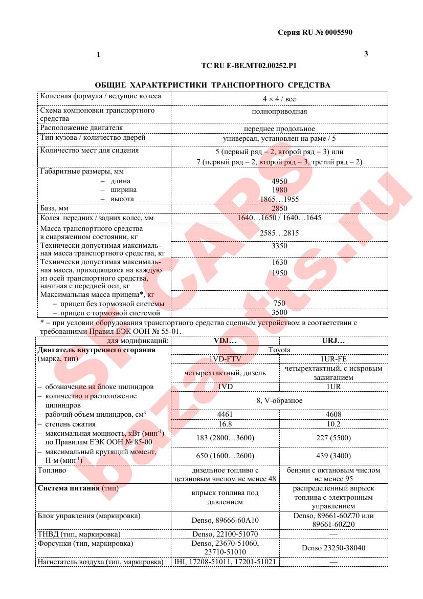 Превью ОТТС