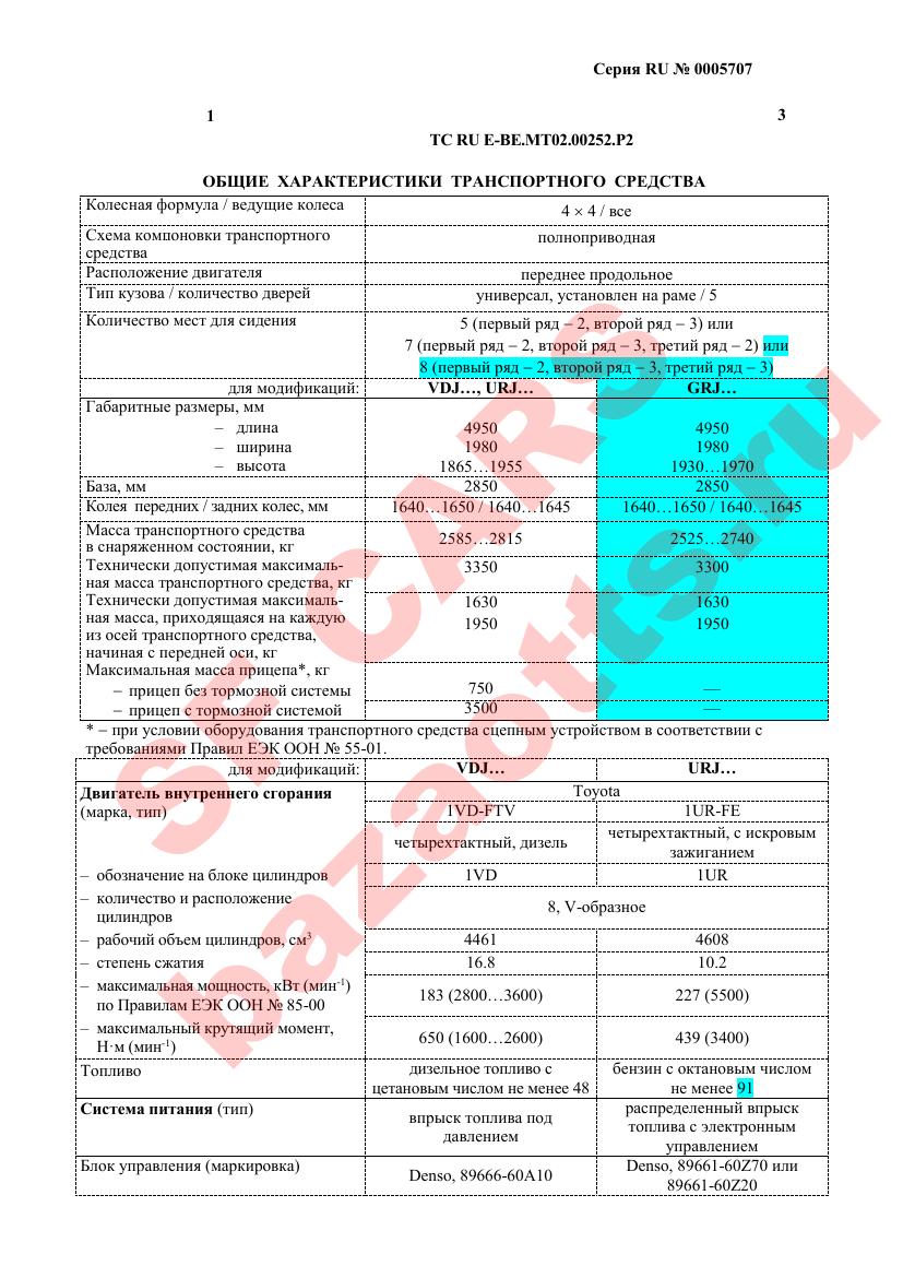 Превью ОТТС