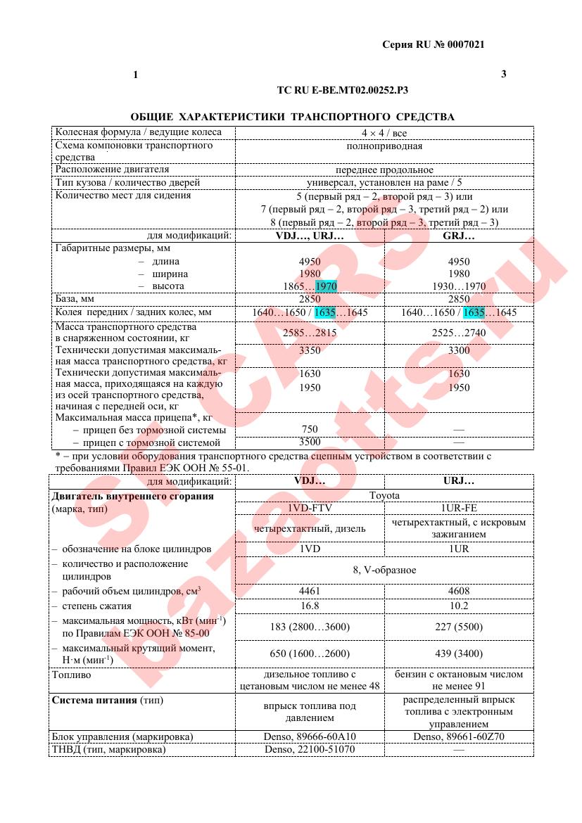 Превью ОТТС