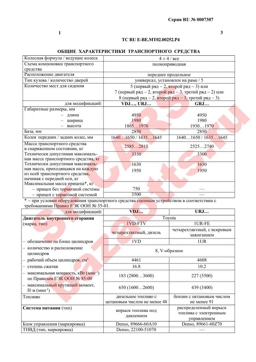 Превью ОТТС