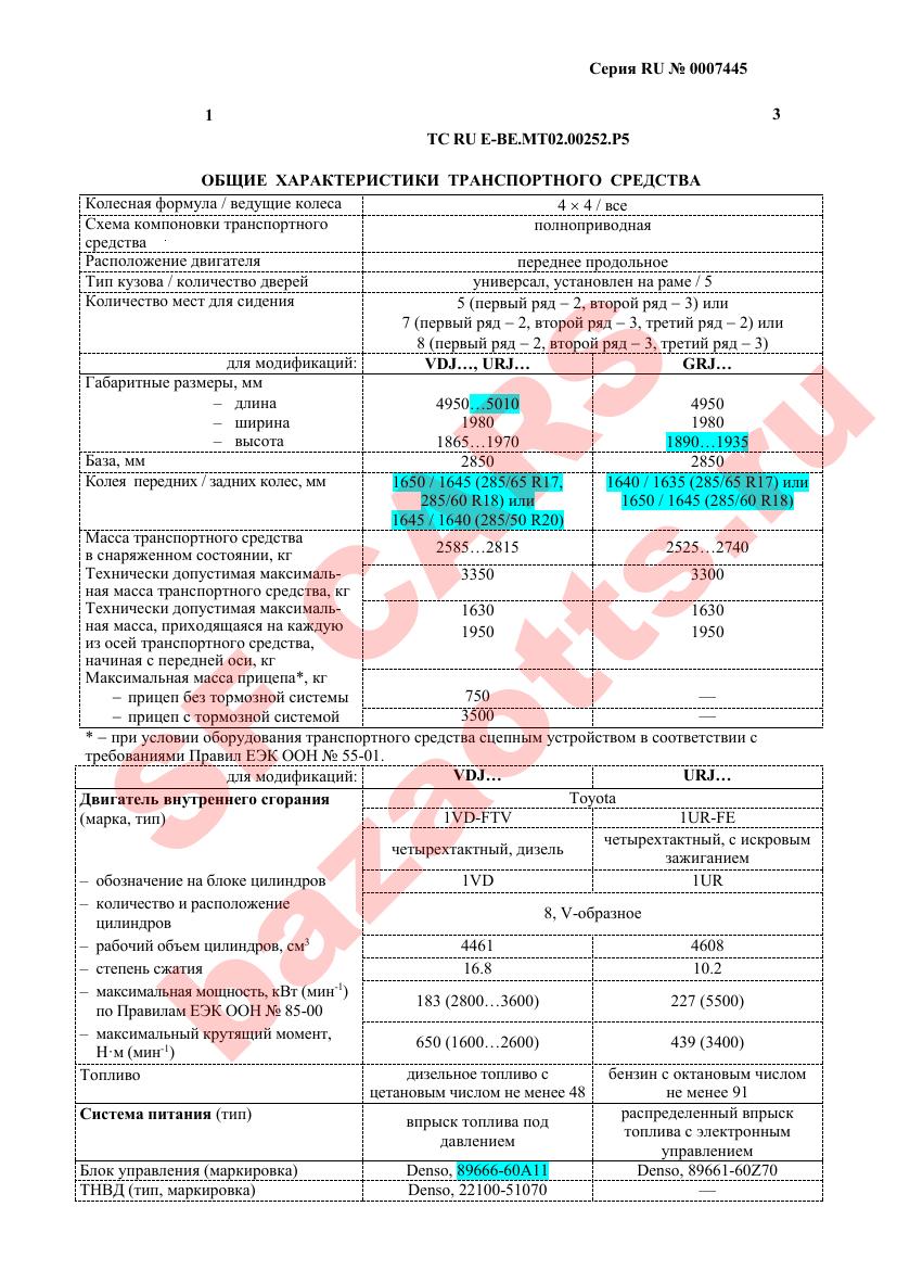 Превью ОТТС