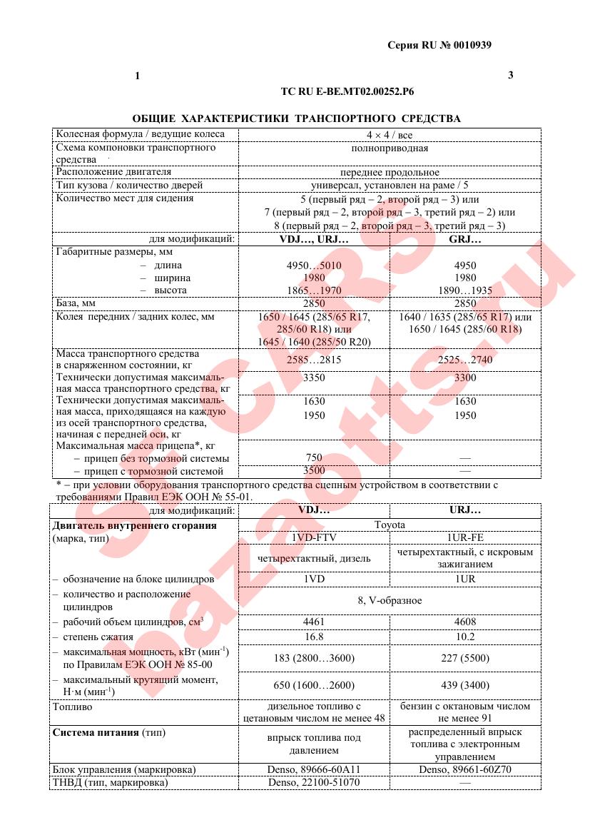 Превью ОТТС