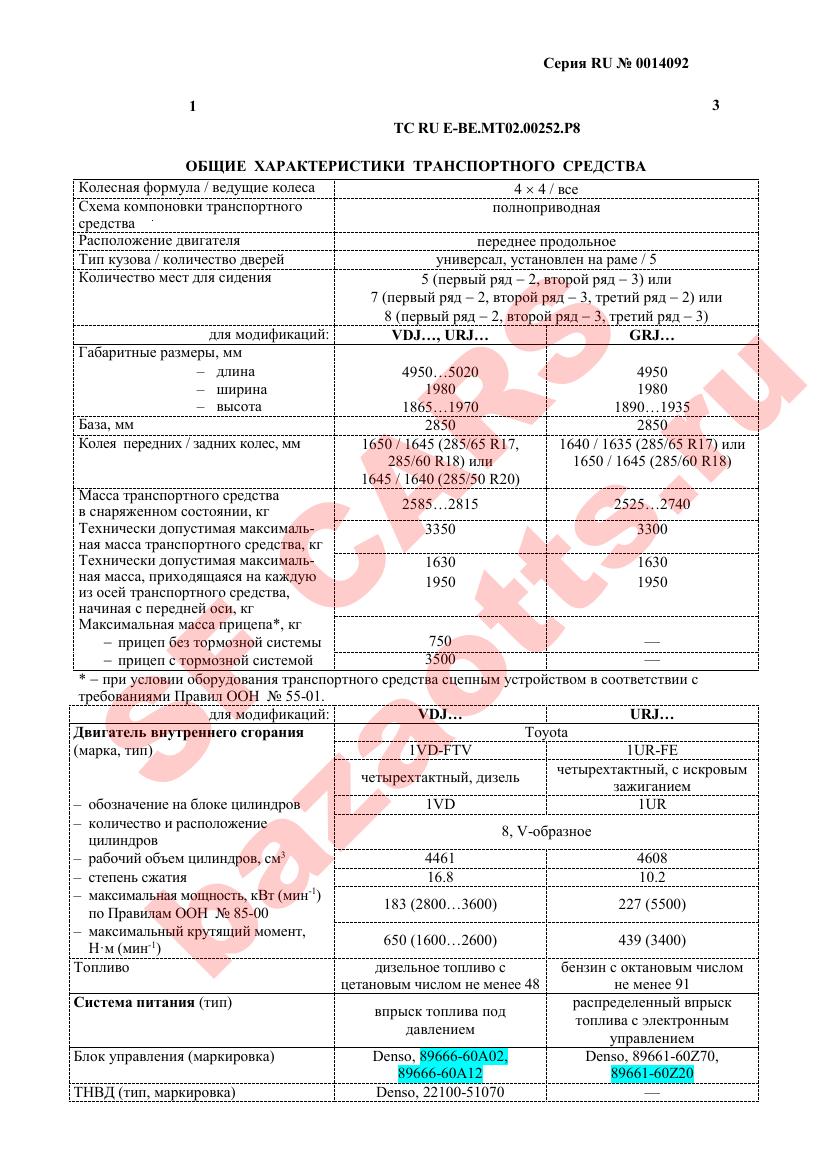 Превью ОТТС