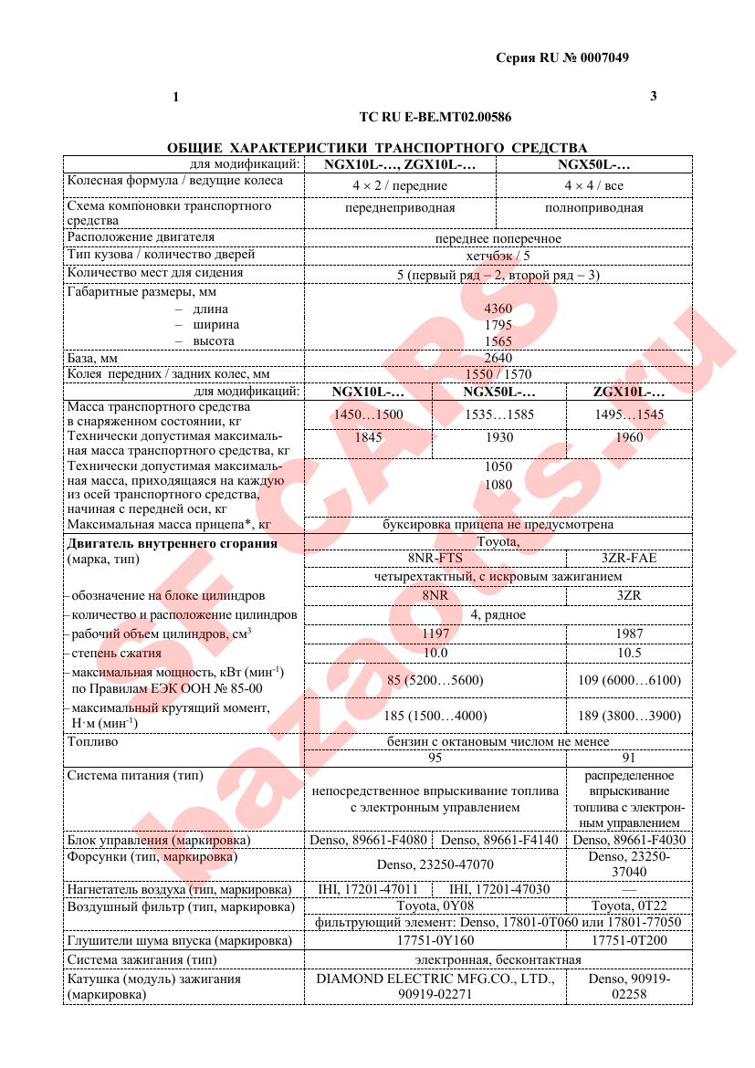 Первая страница файла