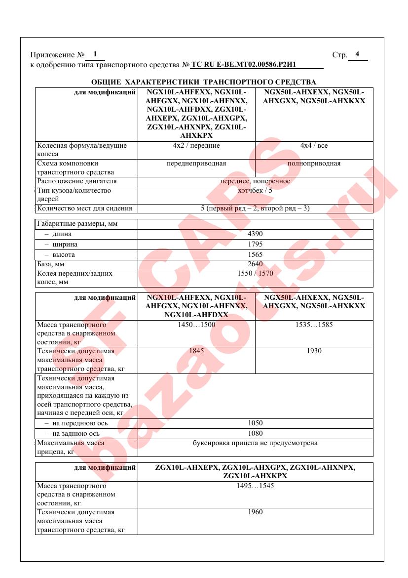 Первая страница файла