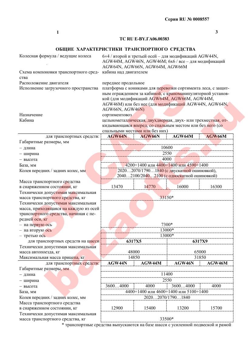 Превью ОТТС