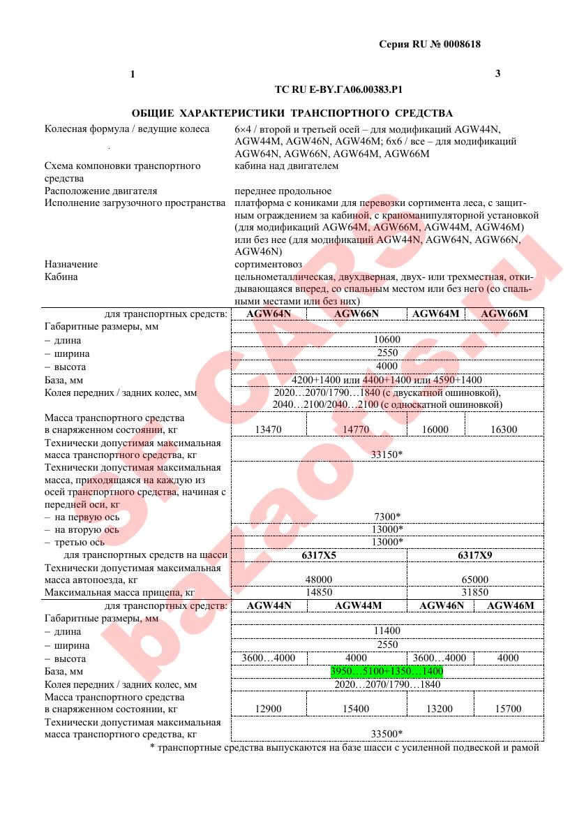 Превью ОТТС