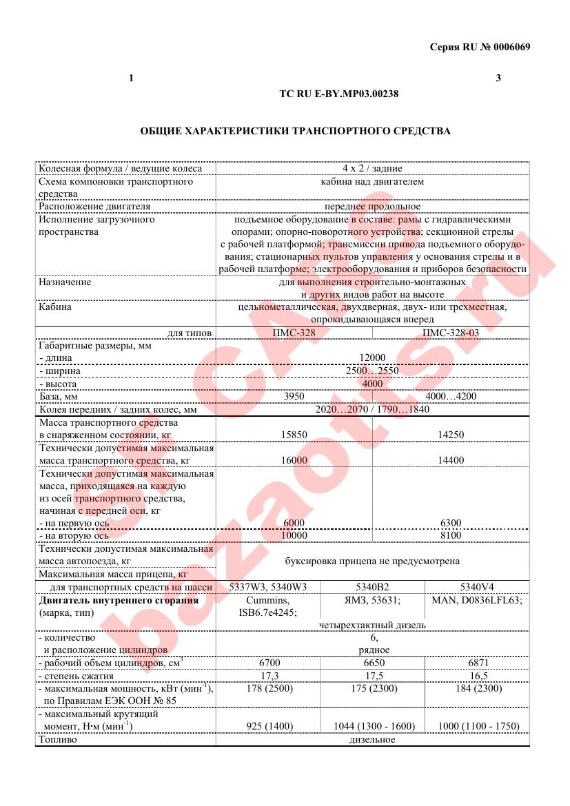 Первая страница файла