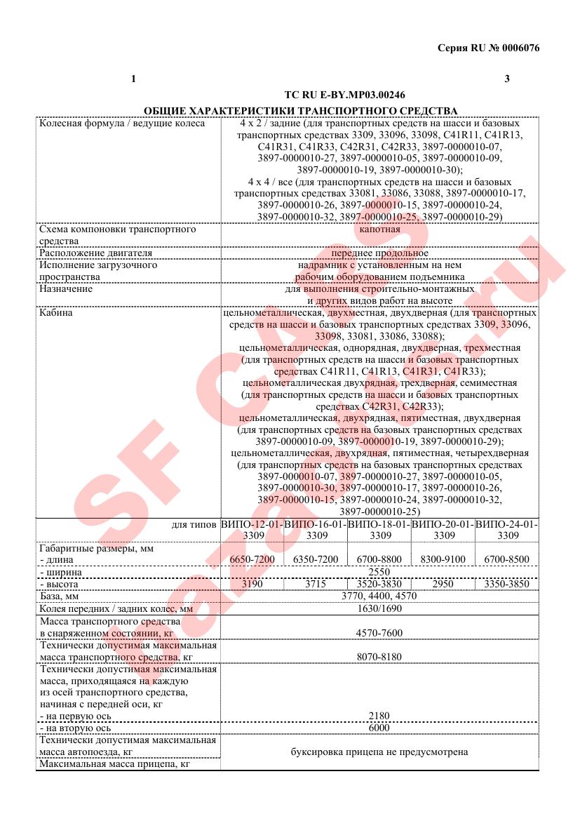 Первая страница файла