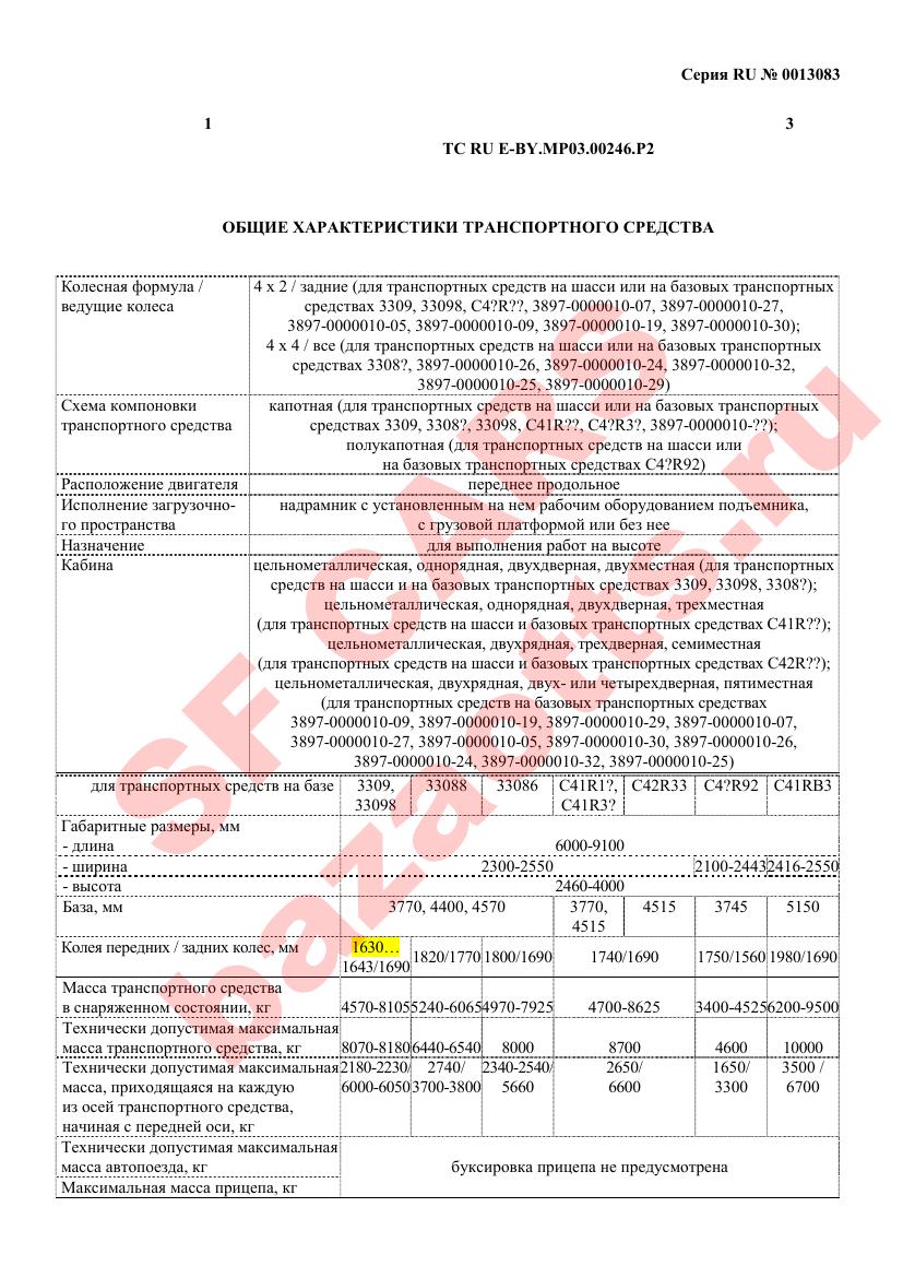 Первая страница файла